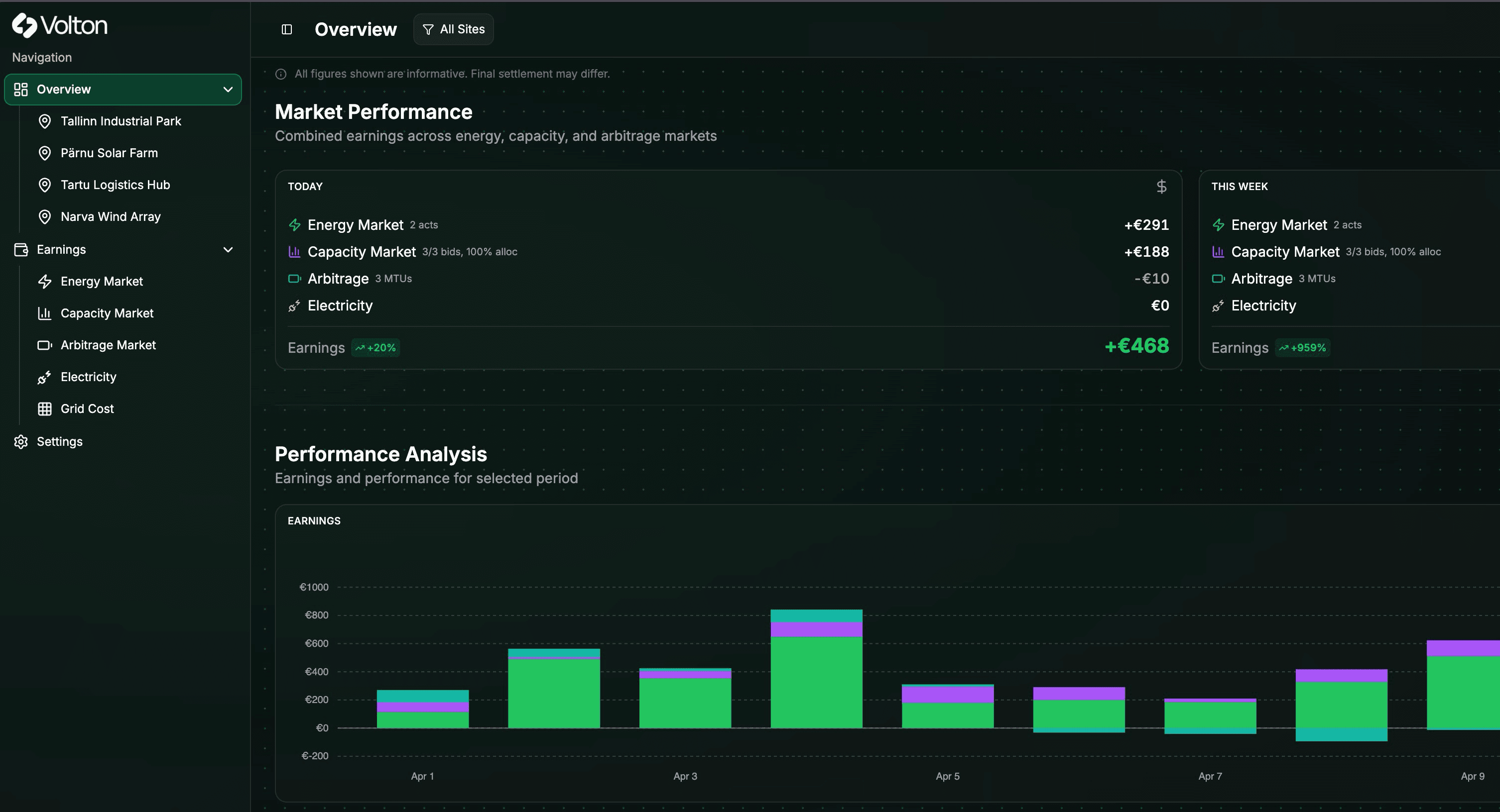 Volton Platform mega menu background v2