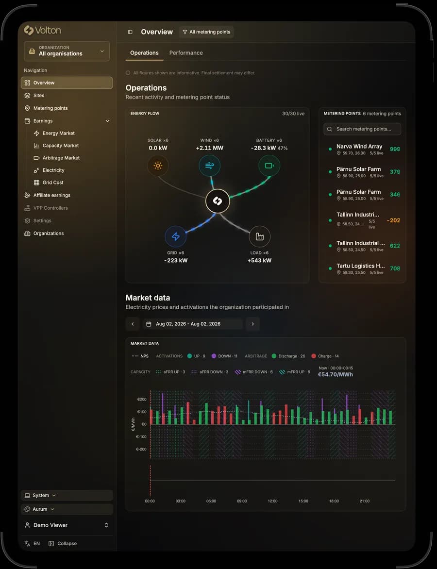 Volton app